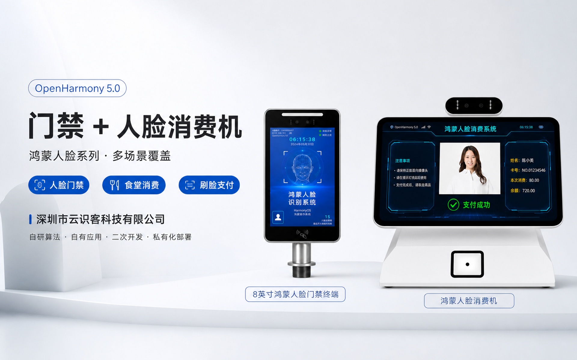 鸿蒙人脸识别系列解决方案